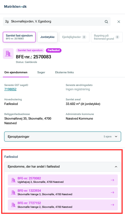 Forklaring af fælleslod